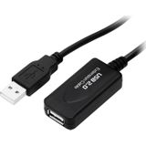 BLOW bijł.USB A - A 5,0m WT-GN met IC zawie.