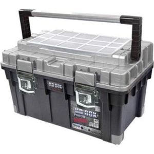 Patrol Group Toolbox SKRZ N7705