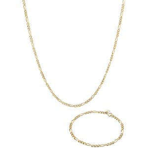 KUZZOI - Kette Armband Herren Figaro Design 925 Sterling Silber Schmuck-Set 1 ct (93.49 € / 1 ct)