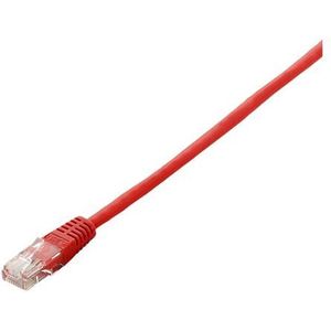 Equip Life - Verbindingskabel - RJ-45 (M) naar RJ-45 (M) - 1 m - UTP - CAT 6 - gevormd, met strengen - rood