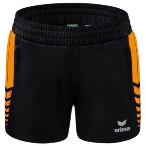 Six Wings worker short