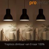 Universele Smart WiFi-dimmer 2-draads: App, Stem & Handmatige Bediening - Compatibel met LED, Halogeen & Gloeilampen