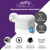 Split Topper Matrasbeschermer Waterdicht Molton - 180x200 cm
