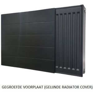 Oppio 90x60 cm - Radiator Cover Lined (Gegroefde voorplaat) - Zwart (RAL 9005)