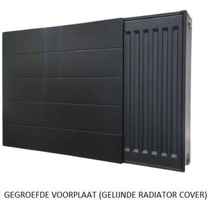 Oppio 50x260 cm - Radiator Cover Lined (Gegroefde voorplaat) - Zwart (RAL 9005)