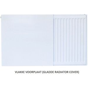 Oppio 30x220 cm - Radiator Cover Flat (Vlakke voorplat) - Wit (RAL 9016)