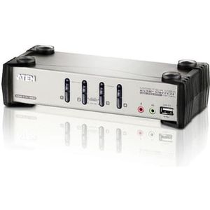 Aten Cs1734b
