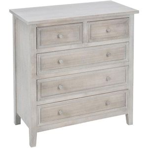 Atmosphera Vezel Commode 5 Laden