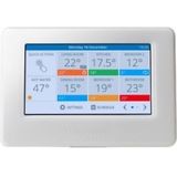 Honeywell Evohome Bedieningspaneel - Wifi