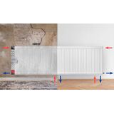 Ultra 8 Paneelradiator Type 22 Hoogte=600mm Breedte=1800 3118W