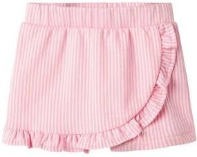 NAME IT Rok