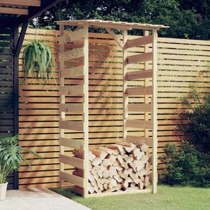 <p>Deze veelzijdige, houten pergola met dak is een decoratieve aanvulling op je tuin of andere buitenruimte. De pergola is gemaakt van geïmpregneerd grenenhout en massief vurenhout, waardoor hij corrosiebestendig en duurzaam is.</p>
<p>De terraspergola is prachtig als entree, doorgang of ter decoratie van je tuinpad. Wanneer de wijnstokken erop groeien, creëert dit een prachtig en betoverend effect waar je ogen niet vanaf kunnen blijven.</p>
<p>Houd er rekening mee dat hout een natuurlijk product is en daarom oneffenheden kan vertonen. Dit draagt echter bij aan de charme en authenticiteit van de pergola.</p>
<ul>
  <li>Materiaal: groen geïmpregneerd grenenhout en vurenhout</li>
  <li>Totale afmetingen: 100 x 90 x 200 cm (B x D x H)</li>
  <li>Afmetingen dak: 100 x 90 cm (L x B)</li>
  <li>Corrosiebestendig</li>
  <li>Montage vereist</li>
</ul>