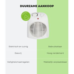 Perel Heizlüfter - 2000W - IP21 - bis zu 22 mÂ²,