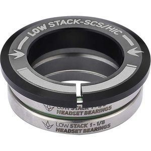 Blunt Low Stack Scs Headset