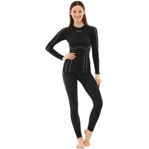 Viking Etna 2.0 Basislaag Set