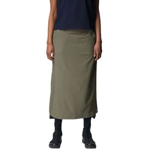 Houdini Walkabout Rok