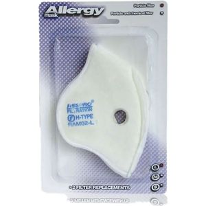 Respro Filter Voor Allergiegezichtsmasker 2 Eenheden