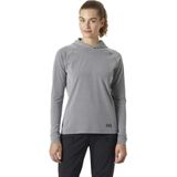 Helly Hansen - Tyri - Dames Sweatshirt - Zwart