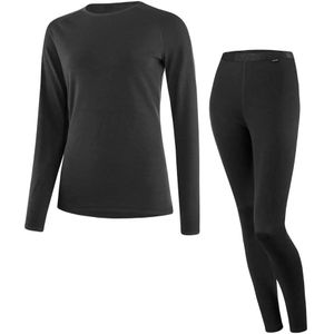 Loeffler Transtex Merino Basislaag Set