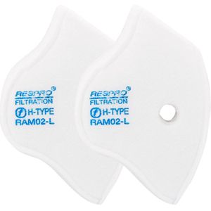 Respro Sports Mondkapje 2 Eenheden