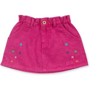 Tuc Tuc Trecking Time Rok