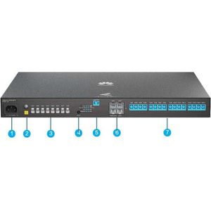 Huawei - OptiXstar F1001-AC - Olt Router - Zwart
