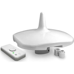 Blugy Omnidirectional Rv´s 2j-rvbase Antenne