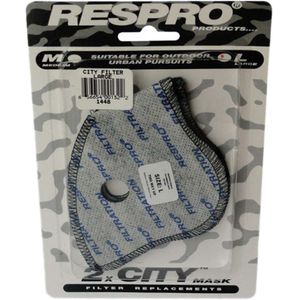 Respro City Mondkapje 2 Eenheden