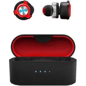 Energy Sistem Fe 650 Gamingheadset