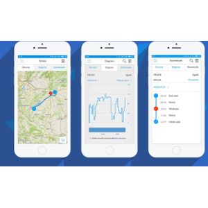 FLEXCOM FC6MEX trackingsoftwarelicentie pc/mac/android/iphone voor 6 maanden met 12 maanden gegevensopslag