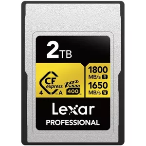Eerste 1TB micro sd kaart van SanDisk gaat in de verkoop