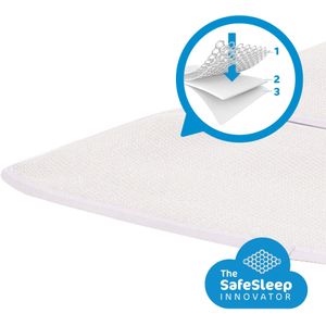 SafeSleep 3D Beschermer - AeroMoov Instant Travel Cot - 110 x 60 cm