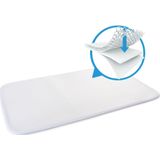 AeroSleep® matrasbeschermer - wieg - 80 x 40 cm