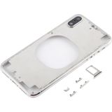 Transparante achtercover met camera lens &amp; SIM-kaart lade &amp; Zijkleutels voor iPhone X (wit)