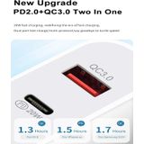 Dual Fast Charging 20W PD3.0 + QC 3.0 Interface Travel Charger voor iPhone  Huawei  Samsung  Xiaomi US Plug