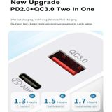 Dual Fast Charging 20W PD3.0 + QC 3.0 Interface Travel Charger voor iPhone  Huawei  Samsung  Xiaomi EU Plug