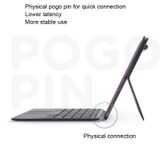 For Xiaoxin Pad Pro 2022 11.2 inch Magnetic Keyboard + Stand(Gray)