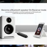 B12 Bluetooth Receiver and Transmitter 3.5mm Jack Audio Adapter for TV Computer Car Stereo