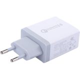 3 USB poorten (3A + 2.4A + 2.4A) snelle Lader QC 3.0 reislader EU stekker  Voor iPhone  iPad  Samsung  HTC  Sony  Nokia  LG nl andere Smartphones