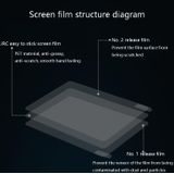 JRC 0.12mm 4H HD Translucent PET Laptop Screen Protective Film For MacBook Air 11.6 inch A1465 / A1370