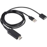 CA04F USB 2.0 mannetje + USB 2.0 vrouwtje naar HDMI 1.4 HDTV AV Adapter Kabel voor iPhone / iPad  ondersteunt iOS 7.0 en hoger (zwart)