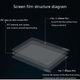 JRC 0.12mm 4H HD Translucent PET Laptop Screen Protective Film For MacBook Air 13.3 inch A1466 / A1369