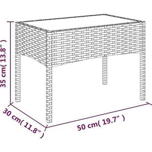 VidaXL 4-Delige Loungeset met Kussens - Poly Rattan Zwart