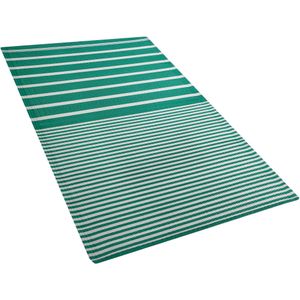 HALDIA - Outdoor Kleed - Groen - 90 X 180 cm - Polypropyleen