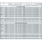 Rehasense - Server - Rollator - Antraciet - Opvouwbaar - Voor Binnen en Buiten
