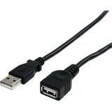 StarTech 1,80m USB 2.0 Verlengkabel A naar A - Zwart M/F