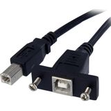 StarTech 30cm Inbouwpaneel USB-kabel B naar B - F/M