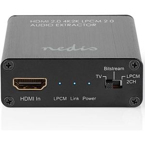 Nedis HDMI Audio Extractor