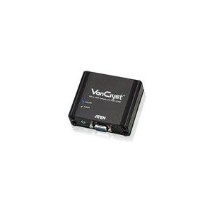 Aten VC180 VGA + Audio naar HDMI Omvormer