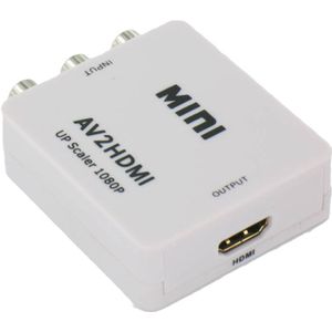 Composiet naar HDMI Omvormer - Full HD 60Hz - Wit